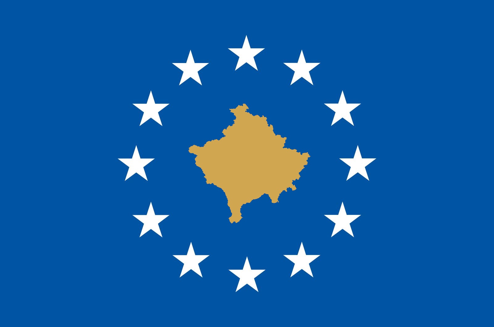Kosovo and the EU